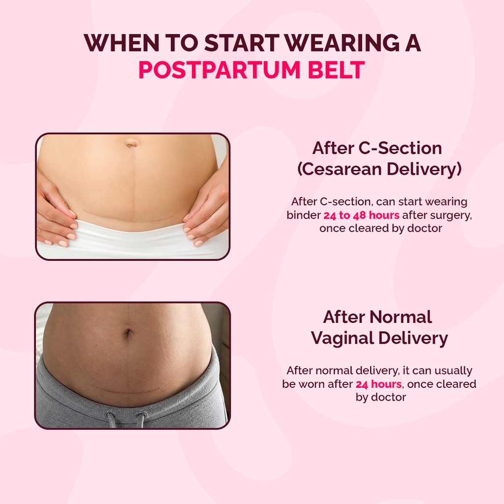 MamaCore 3-in-1 Postpartum Belly Belt | Medical-Grade Fabric | Breathable | Skin Friendly | 1 Year Warranty